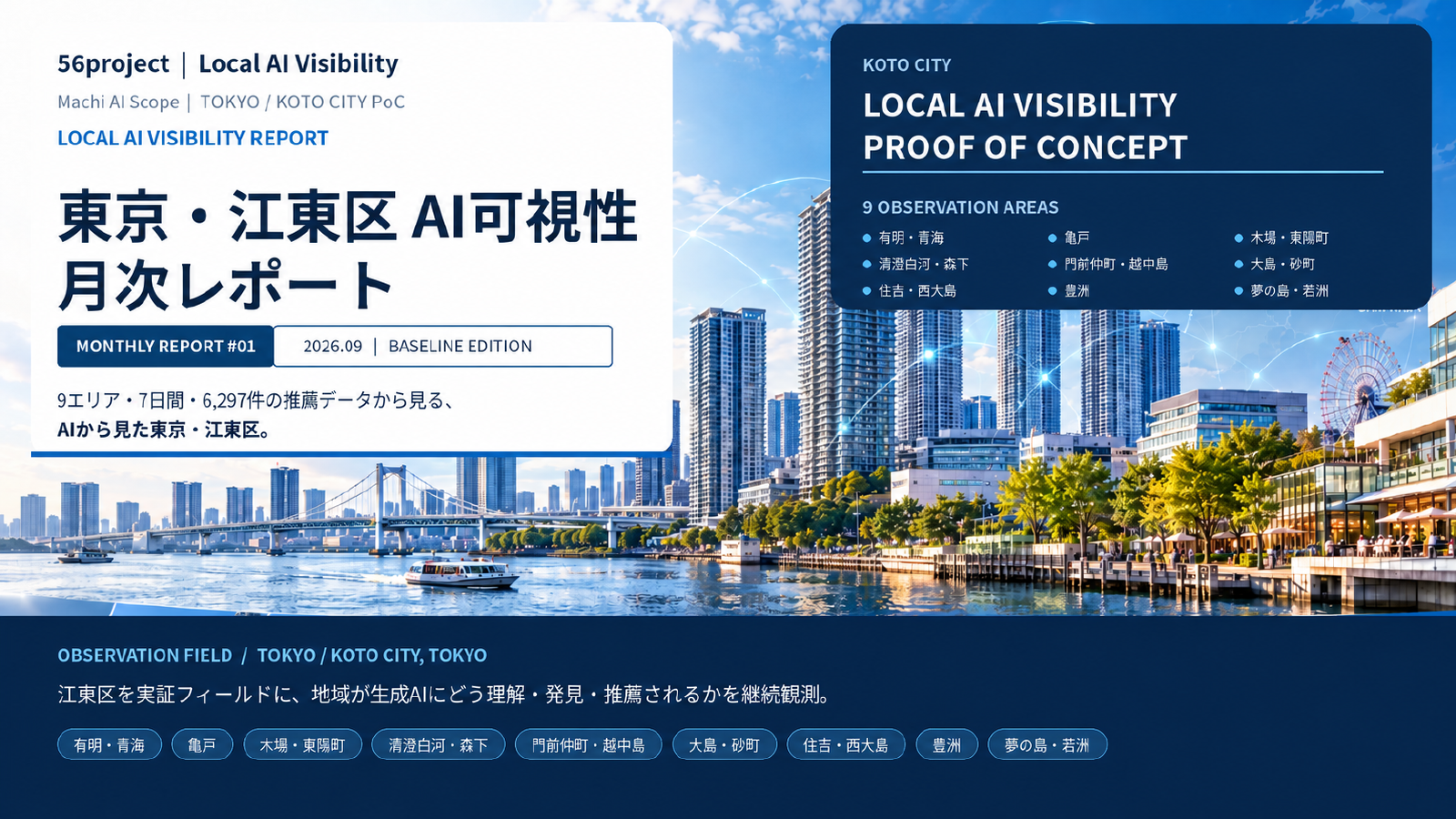 東京・江東区 AI可視性 月次レポート 2026.09 表紙